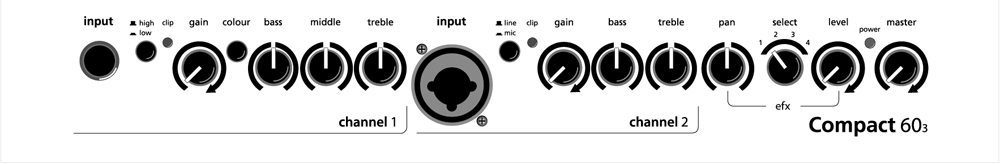 Aer Compact 60/3 Black - Combo für E-Gitarre - Variation 2