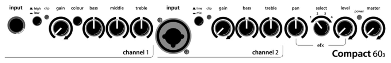 Aer Compact 60/4 Omh - Combo für Akustikgitarre - Variation 1