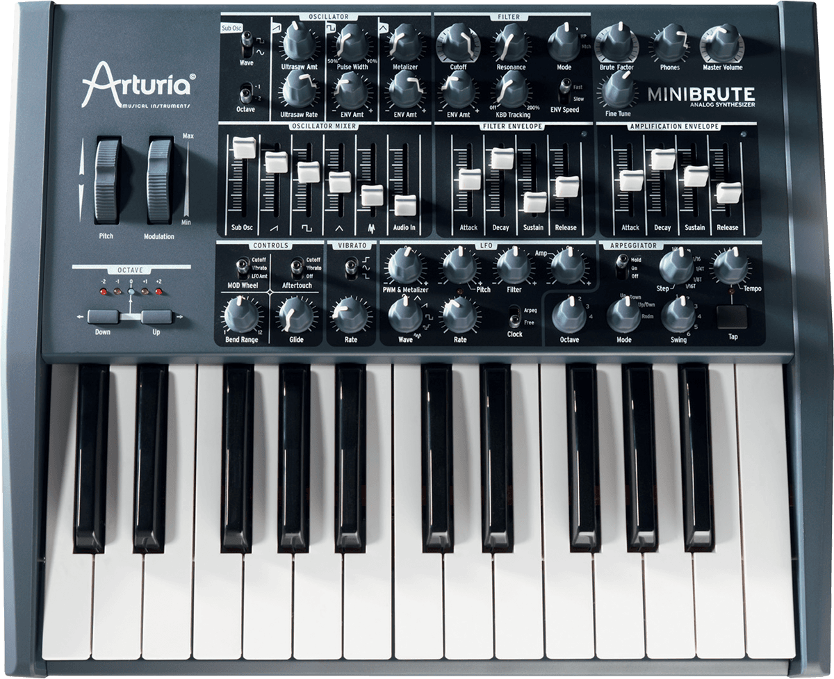 Arturia Minibrute - Synthesizer - Variation 1