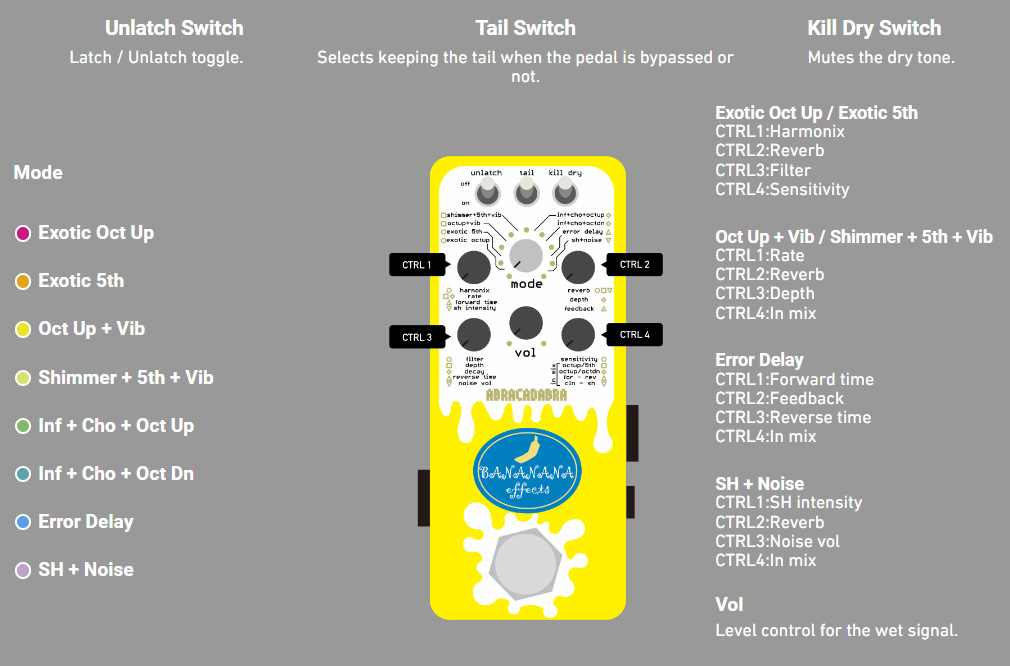 Bananana effects Abracadabra Shimmer Reverb Reverb/delay/echo 