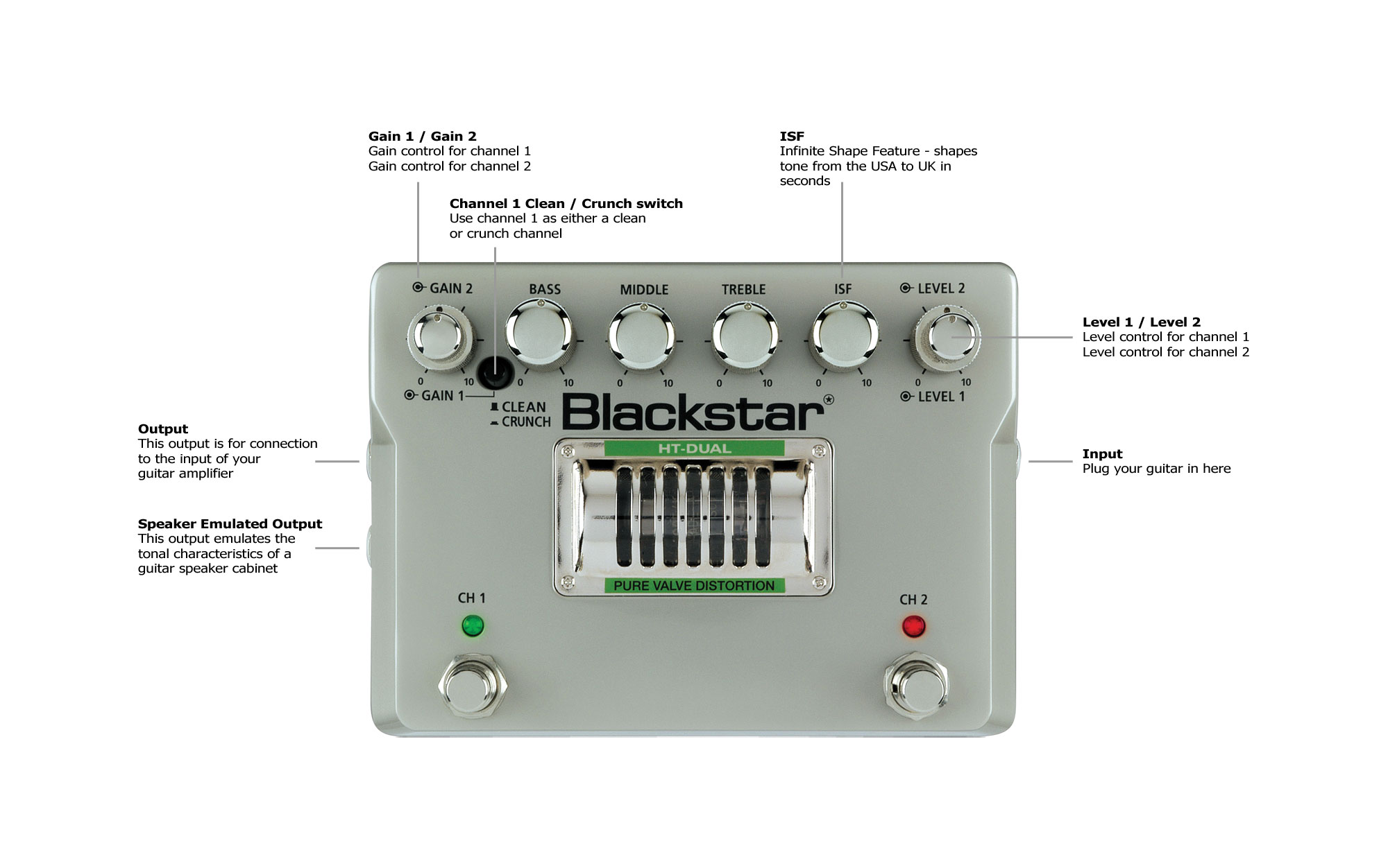 Blackstar Ht Dual 2 Channel Valve Distorsion - Overdrive/Distortion/Fuzz Effektpedal - Variation 2