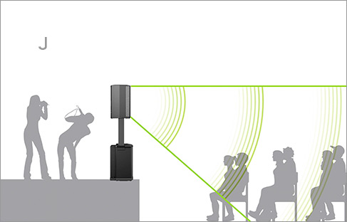 Bose F1 Model 812 Flex Array - Aktive Lautsprecher - Variation 3