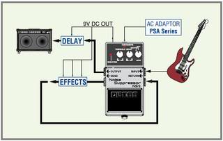 Boss Ns-2 Noise Suppressor - Kompressor/Sustain/Noise gate Effektpedal - Variation 3