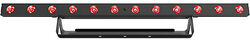 Colorband T3Bt