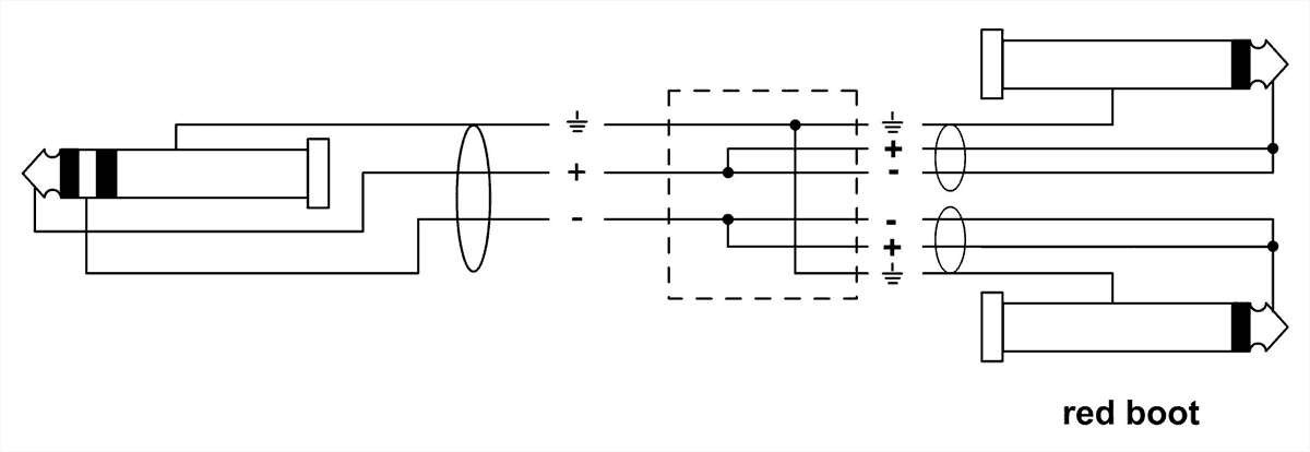 Cordial Cfy1.5wpp Mini-jack Stereo / 2x Jack Mono - Bretelle - Kabel - Variation 1