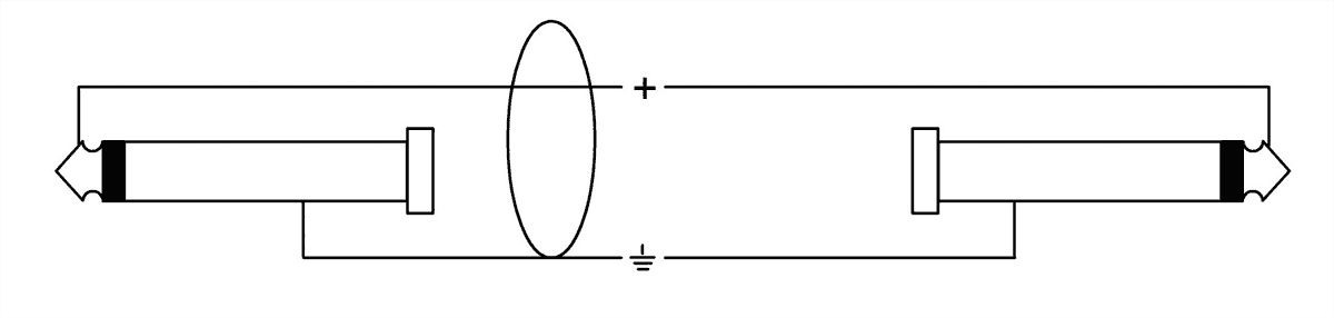 Cordial Cpi6pp - - Kabel - Variation 2