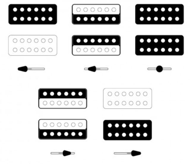 Cort G300 Pro Hh Trem Mn - Black - E-Gitarre in Str-Form - Variation 5