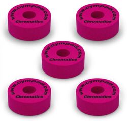Scheibe Cympad SET 5 PADS CYMPAD CHROMATICS CRIMSON