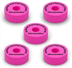 Scheibe Cympad SET 5 PADS CYMPAD CHROMATICS ROSE