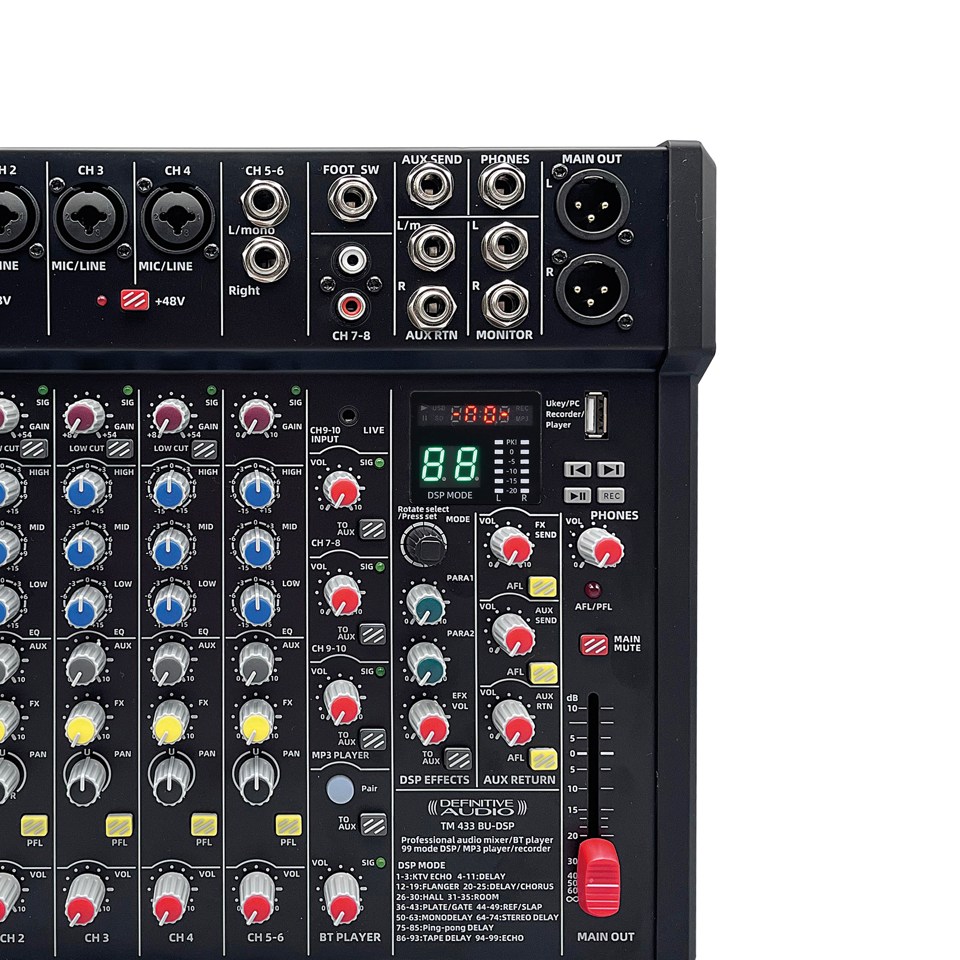 Definitive Audio Tm 433 Bu-dsp - Analoges Mischpult - Variation 3