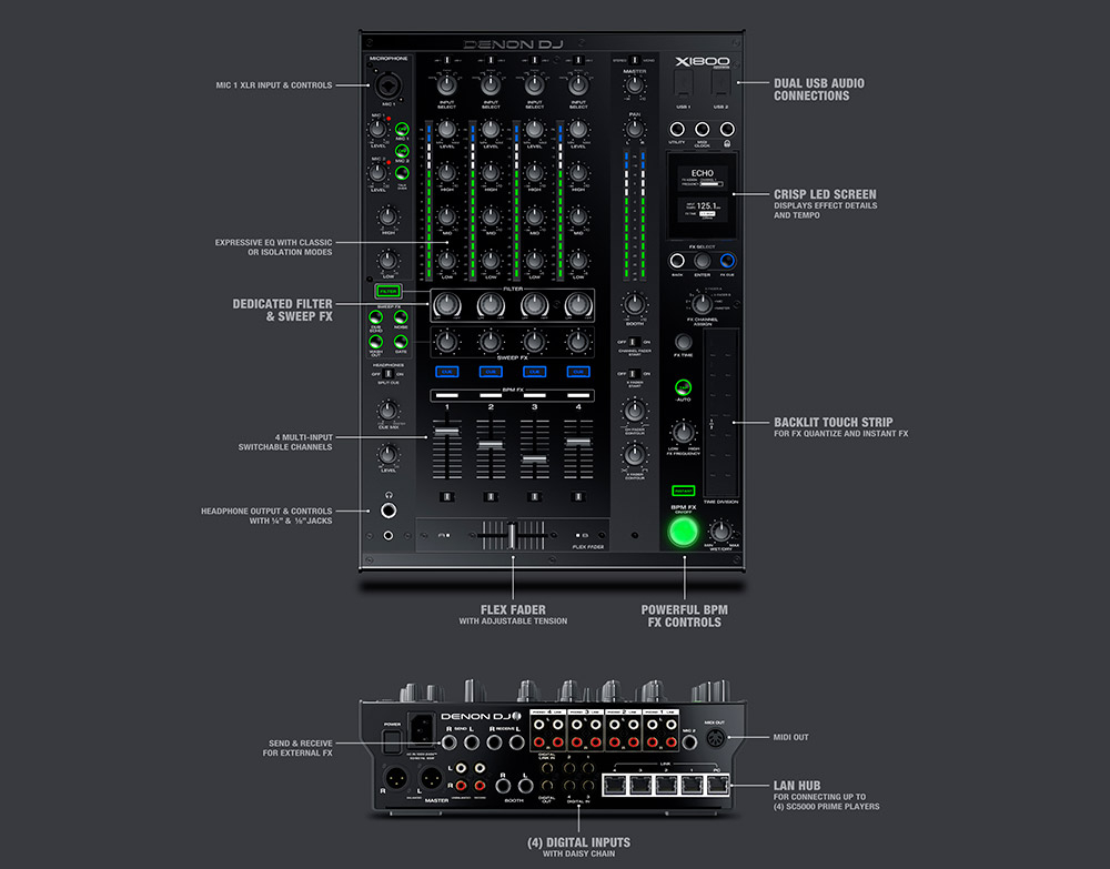 Denon Dj X1800 Prime - DJ-Mixer - Variation 3
