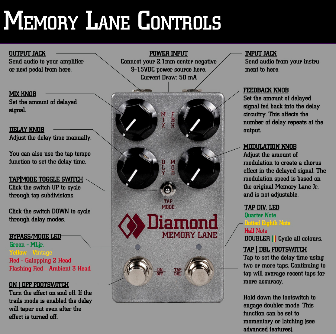 Diamond Memory Lane Stm32 Delay - Reverb/Delay/Echo Effektpedal - Variation 4