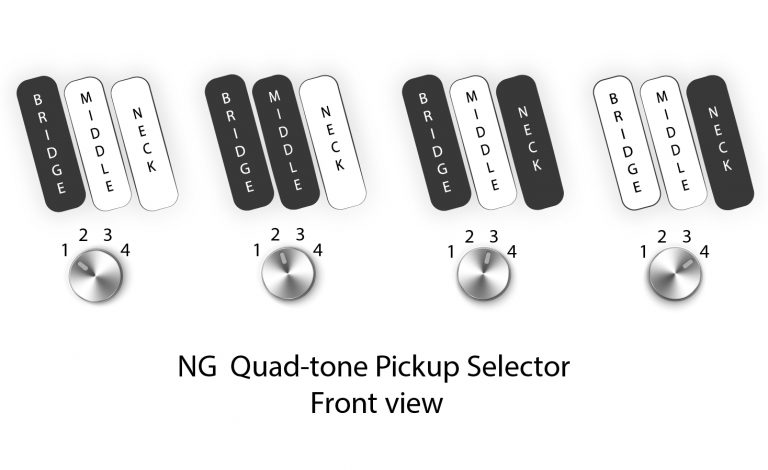 Dingwall Adam Nolly Getgood Ng3 4c Signature 3pu Active Mn - Laguna Seca Blue - Solidbody E-bass - Variation 6