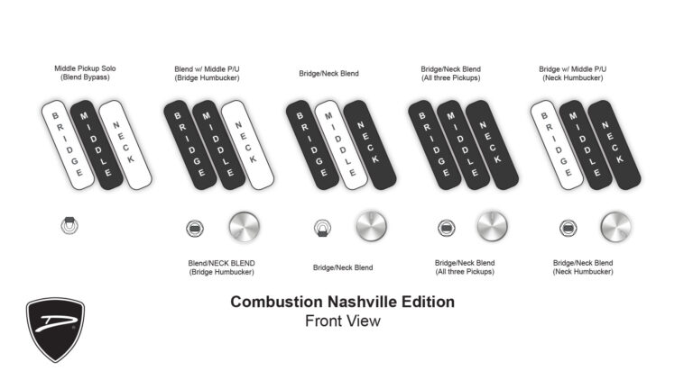 Dingwall Combustion Nashville Cn3 5c 3pu Active Mn - Natural - Solidbody E-bass - Variation 5