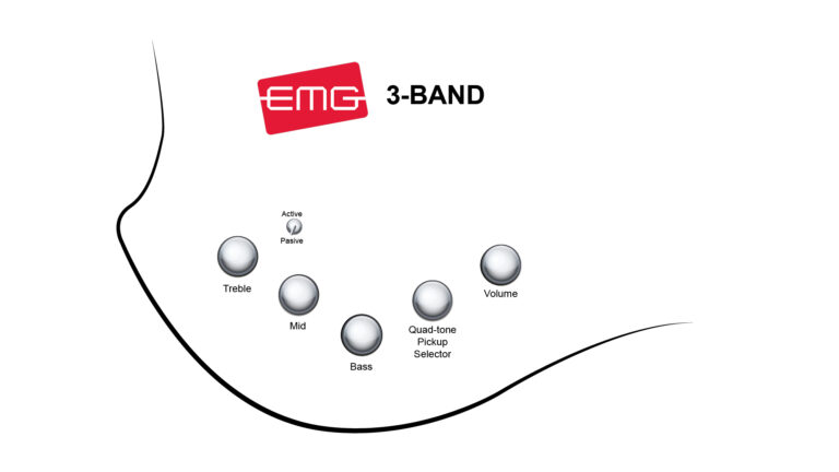 Dingwall Kyle Konkiel Combustion 5c 3pu Active Rw - Matte Army Green - Solidbody E-bass - Variation 4