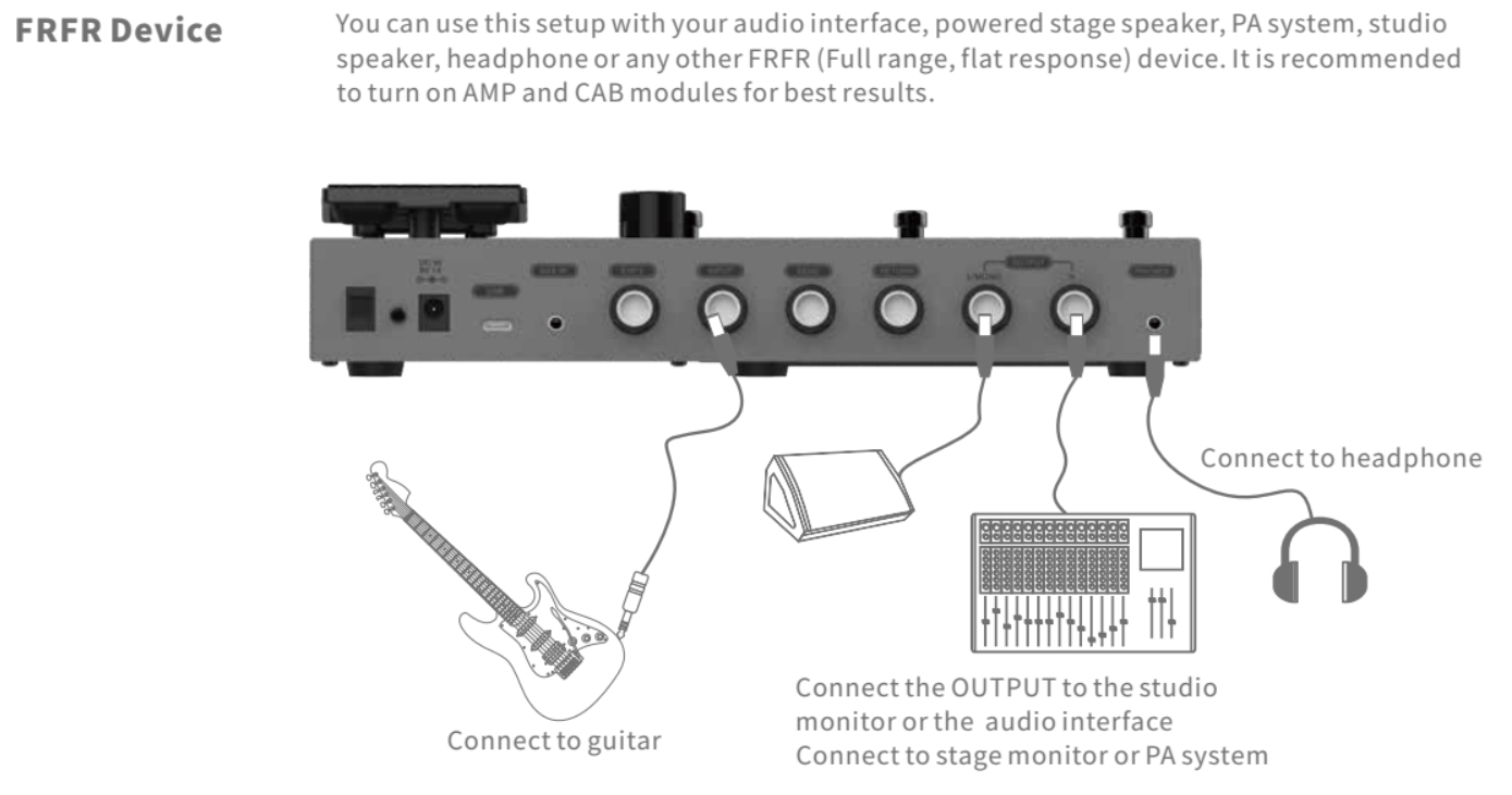 Flamma Fx150 Guitar Multi Effects Stardust Gray - Multieffektpedal - Variation 5