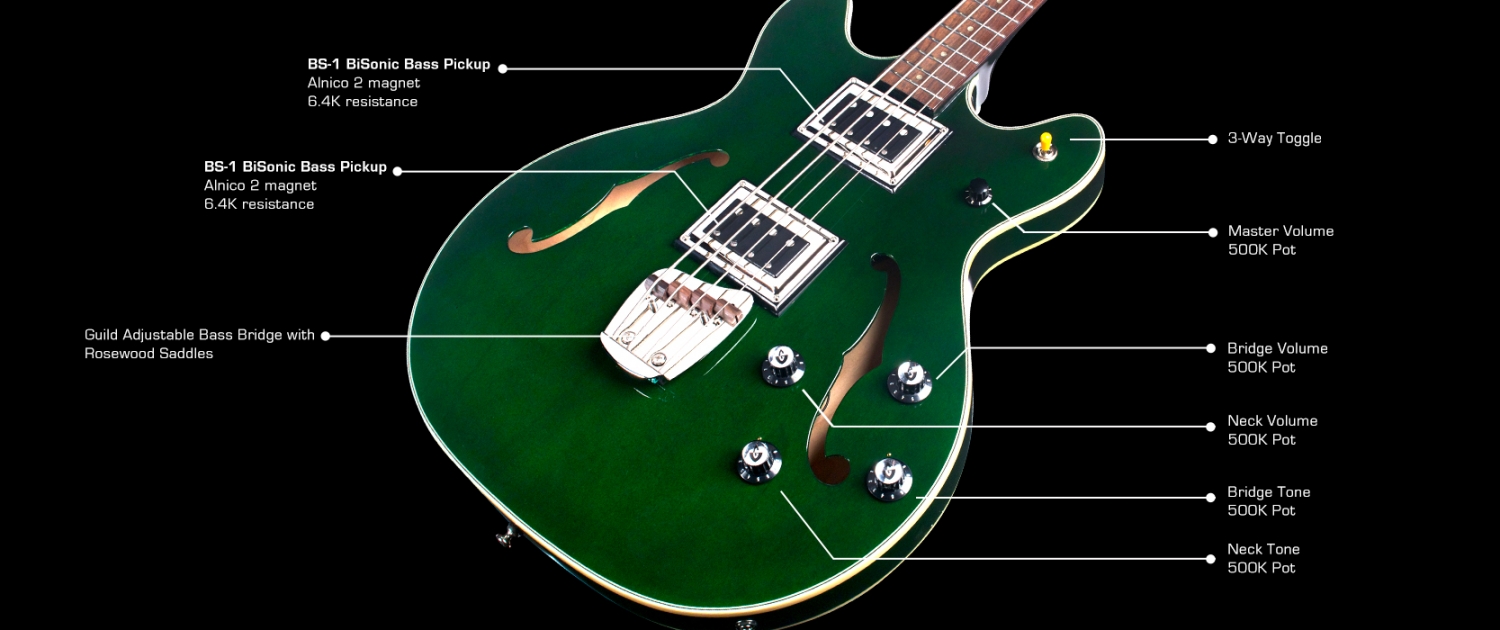 Guild Starfire Bass Ii Newark St Collection Rw - Emerald Green - Halbakustiche Bass - Variation 3