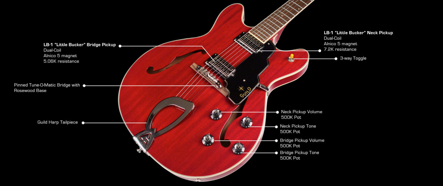 Guild Starfire Iv Newark St Hh Ht Rw - Cherry Red - Semi-Hollow E-Gitarre - Variation 4