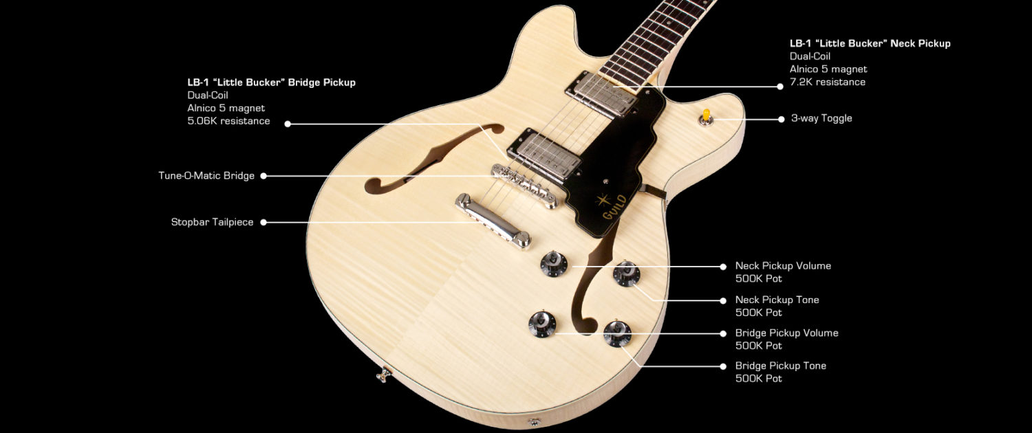 Guild Starfire Iv St Flamed Maple Newark St Hh Ht Rw - Natural - Semi-Hollow E-Gitarre - Variation 3