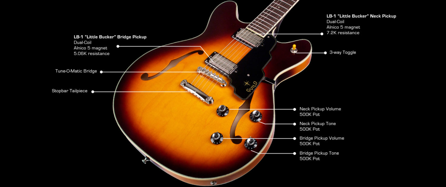 Guild Starfire Iv St Maple Newark St Hh Ht Rw - Maple Antique Sunburst - Semi-Hollow E-Gitarre - Variation 5