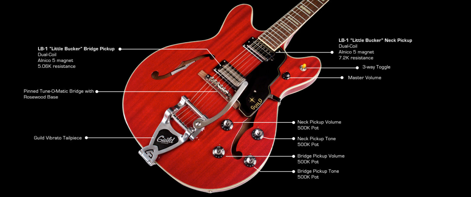 Guild Starfire V Newark St Hh Bigsby Rw - Cherry Red - Semi-Hollow E-Gitarre - Variation 5