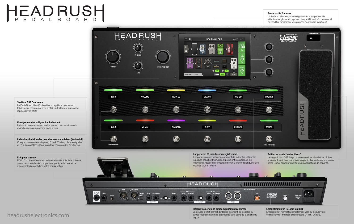 Headrush Pedalboard - Multieffektpedal - Variation 3