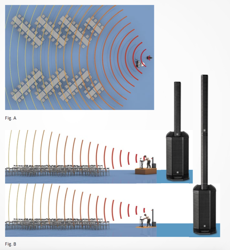 Hk Audio Polar 10 Pack Avec Housse -  - Variation 4