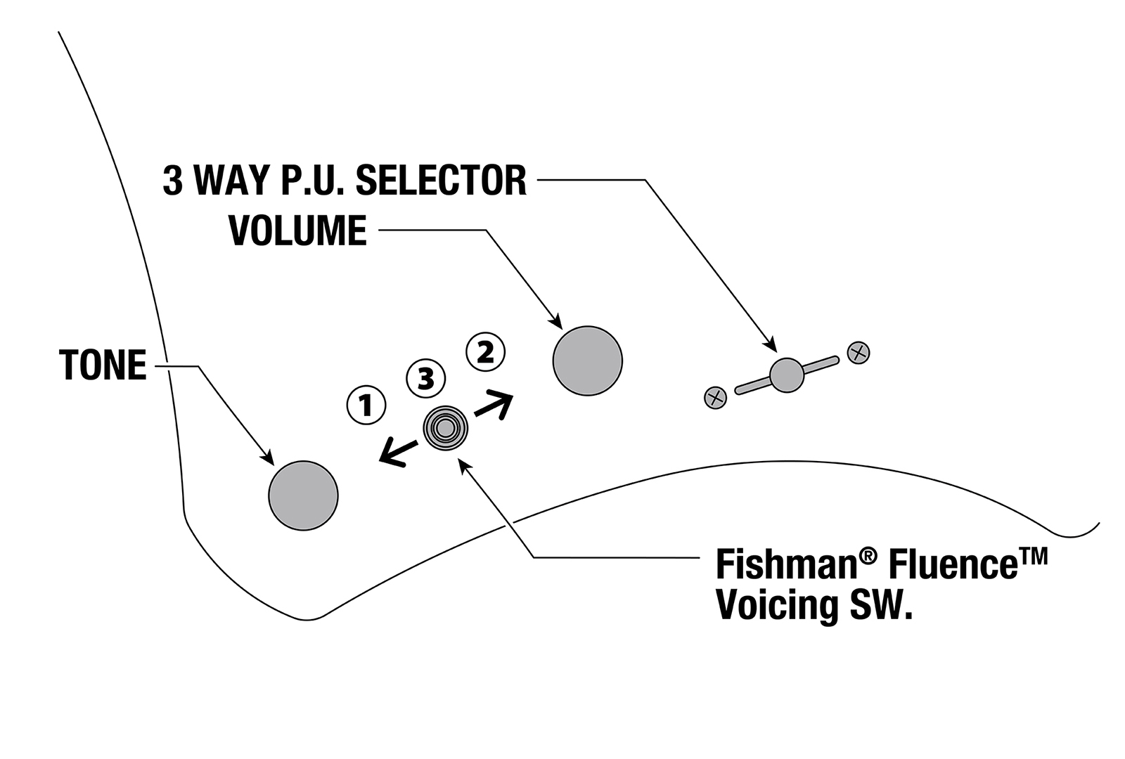 Ibanez A528 Cmg Alpha 8c Multiscale 2h Fishman Fluence Eb - Coral Mirage - Multi-Scale Guitar - Variation 6