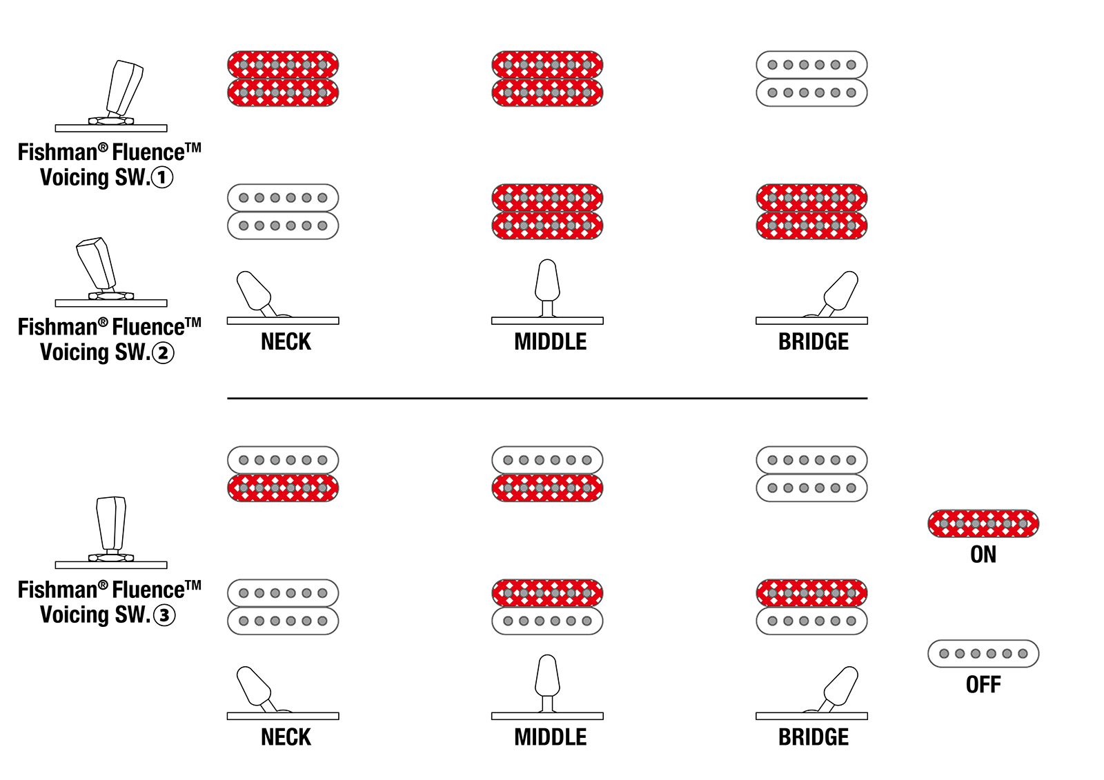 Ibanez A528 Ipt Alpha 8c Multiscale 2h Fishman Fluence Eb - Iron Pewter - E-Gitarre aus Metall - Variation 5
