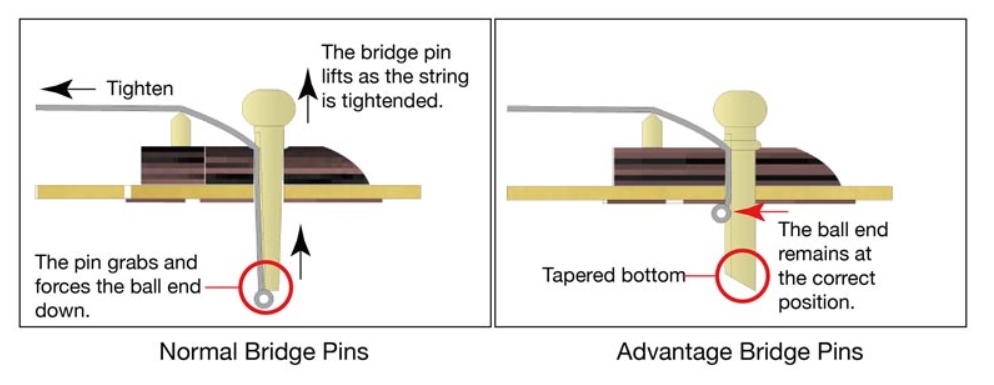 Ibanez Aam340ce Rub Advanced Auditorium Cw Tout Acajou Rw - Rustic Black - Folk-Gitarre - Variation 7