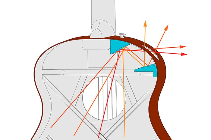 Ibanez Aam370m2e Apf Advanced Auditorium Epicea Erable Mn - Transparent Antique White Peach Fuzz Open Pore - Folk-Gitarre - Variation 5