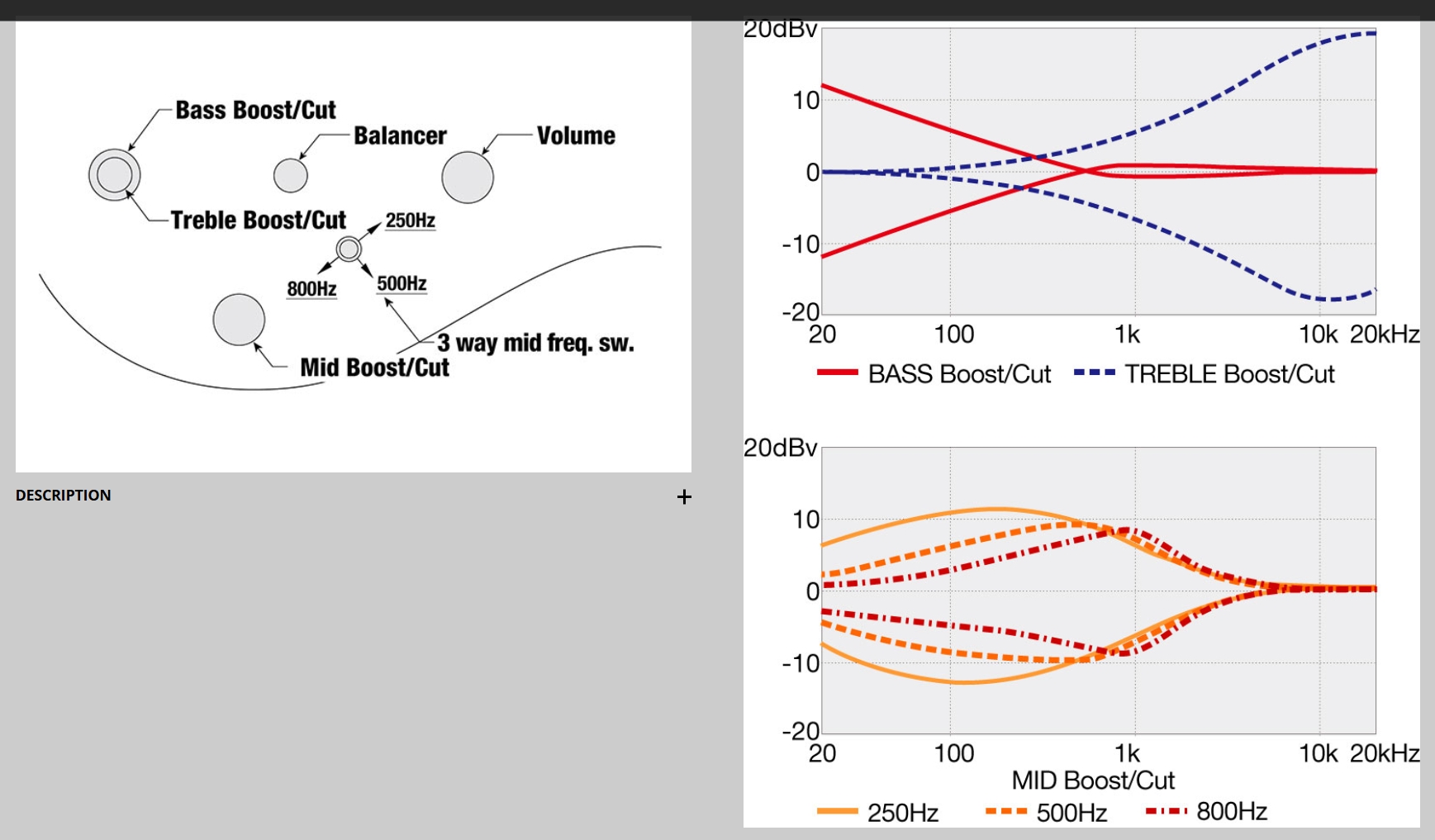 Ibanez Adam Nitti Anb306 Signature 6c Active Bartolini Pur - Transparent Blue - Solidbody E-bass - Variation 4
