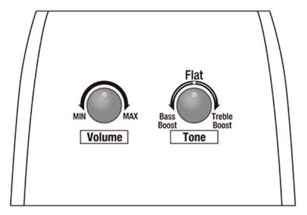 Ibanez Ae340fmh Mhs Concert Thinline Cw Tout Okoume Rw - Mahogany Sunburst - Folk-Gitarre - Variation 5
