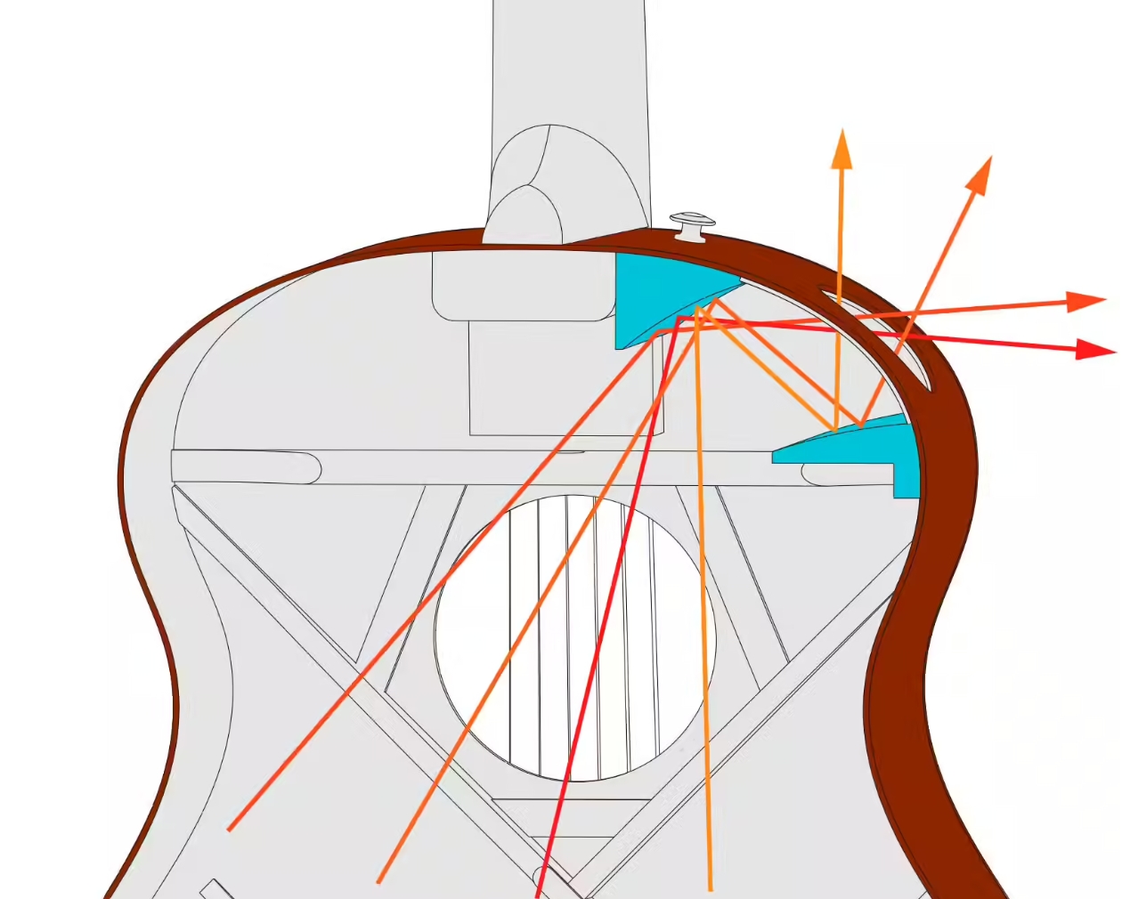 Ibanez Ae340fmh Mhs Concert Thinline Cw Tout Okoume Rw - Mahogany Sunburst - Folk-Gitarre - Variation 6