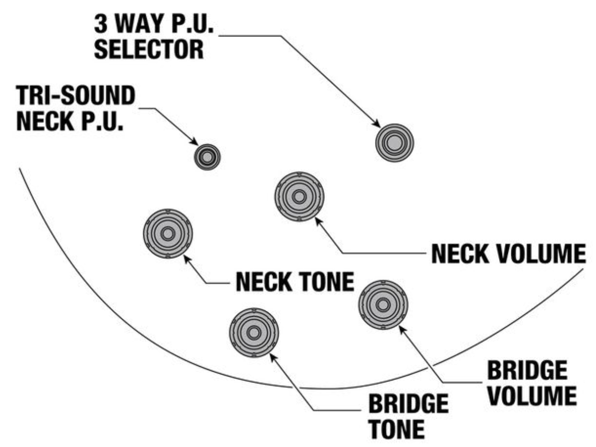 Ibanez Am153fm Att Artstar 2h Ht Eb - Antique Tobacco Burst - Semi-Hollow E-Gitarre - Variation 6