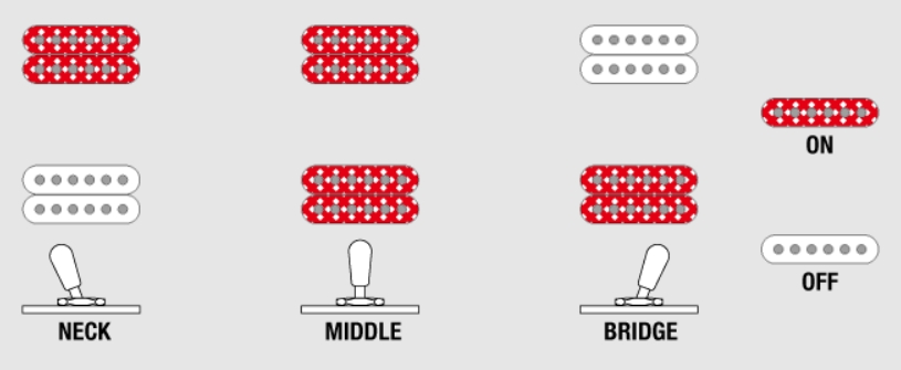 Ibanez Am73g Bk Artcore 2h Ht Rw - Black - Semi-Hollow E-Gitarre - Variation 6