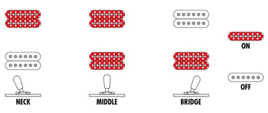 Ibanez Am93qa Vvh Artcore Expressionist 2h Ht Eb - Vintage Violin High Gloss - Semi-Hollow E-Gitarre - Variation 6
