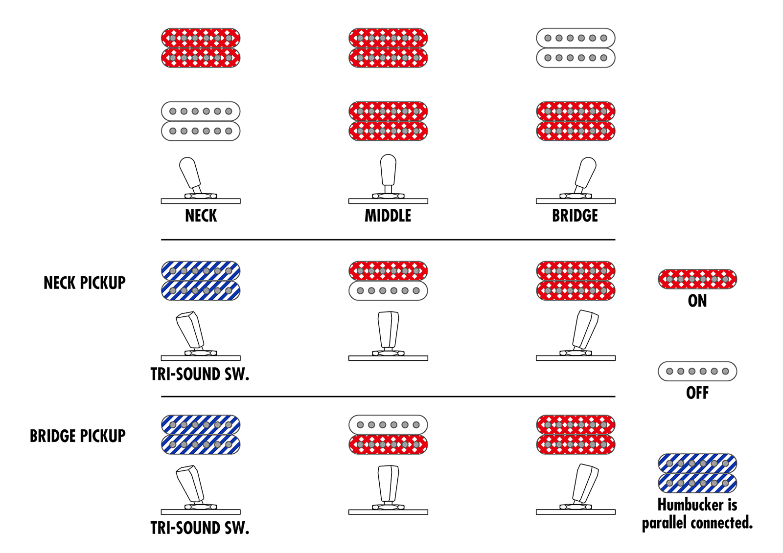 Ibanez Ar420 Bmg Standard Artist 2h Ht Jat - Black Mirage Gradation - Double Cut E-Gitarre - Variation 5