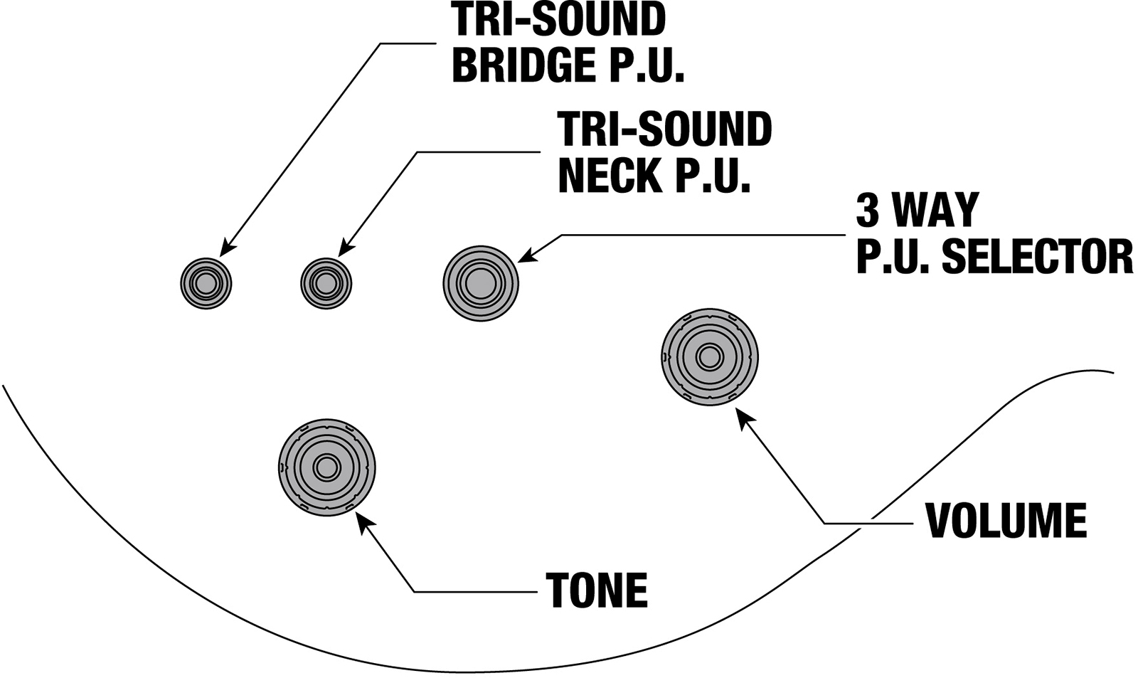 Ibanez Ar520hme Nt Standard Artist 2h Ht Jat - Natural - Semi-Hollow E-Gitarre - Variation 5