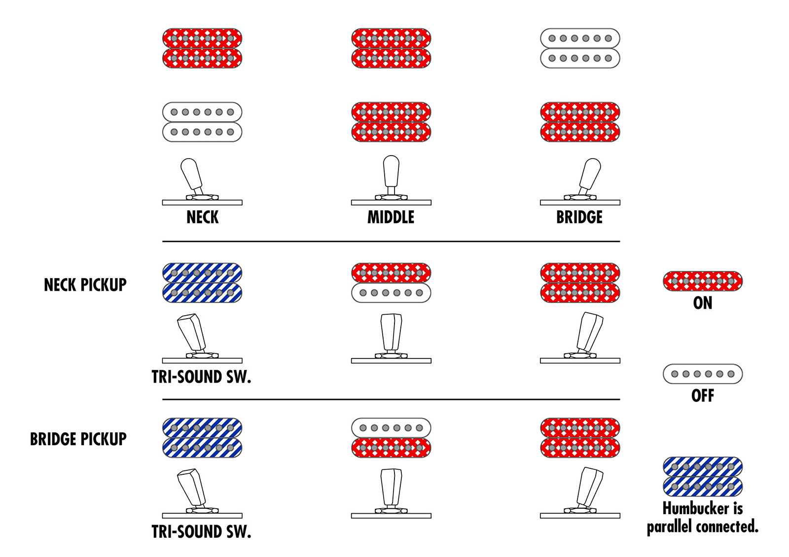 Ibanez Ar520hme Nt Standard Artist 2h Ht Jat - Natural - Semi-Hollow E-Gitarre - Variation 6