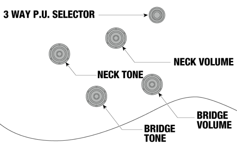 Ibanez As73 Ttf Artcore 2h Ht Rw - Transparent Tangerine Flat - Semi-Hollow E-Gitarre - Variation 6