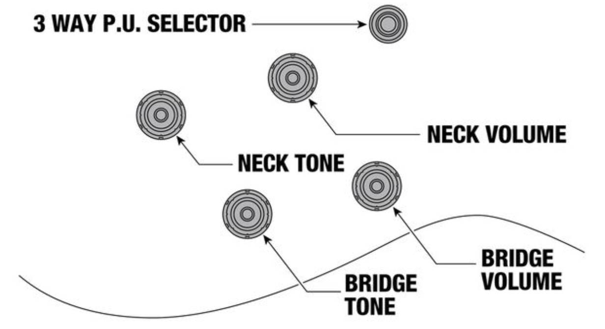 Ibanez As7328 Tbc Artcore Baryton 2h Ht Rw - Tobacco Brown - Semi-Hollow E-Gitarre - Variation 5
