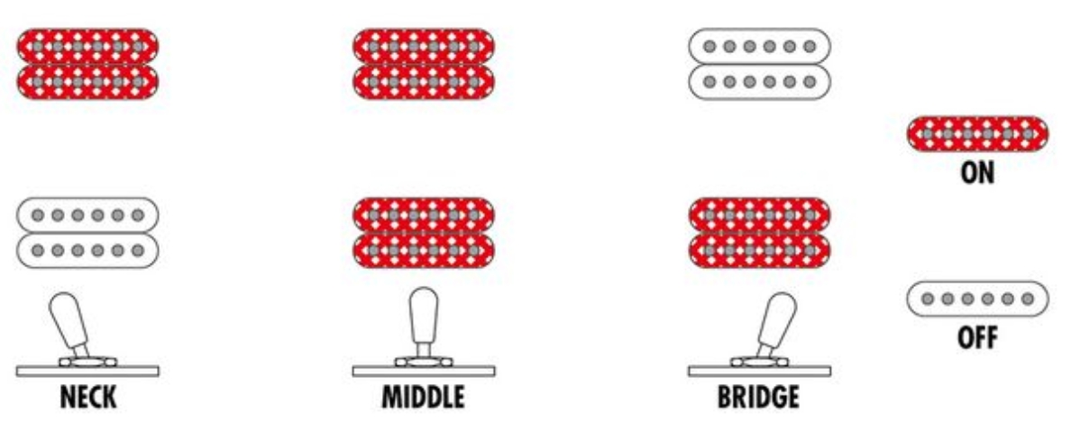 Ibanez As7328 Tbc Artcore Baryton 2h Ht Rw - Tobacco Brown - Semi-Hollow E-Gitarre - Variation 6