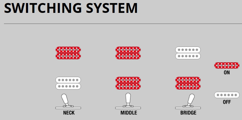 Ibanez As93fm Tmg Artcore Expressionist 2h Ht Eb - Transparent Moss Green - Semi-Hollow E-Gitarre - Variation 6