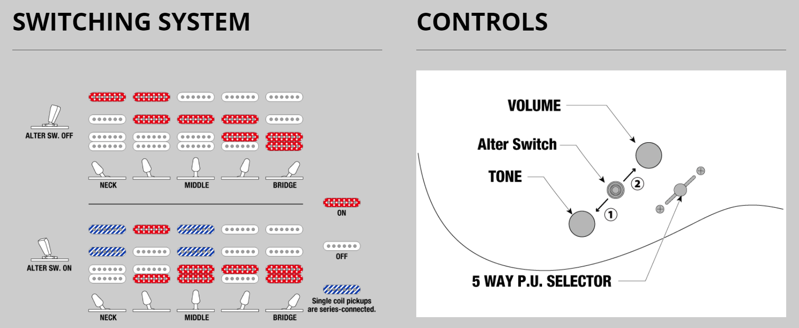 Ibanez Az2204n Awd Prestige Jap Hss Seymour Duncan Trem Rw - Antique White Blonde - E-Gitarre in Str-Form - Variation 4