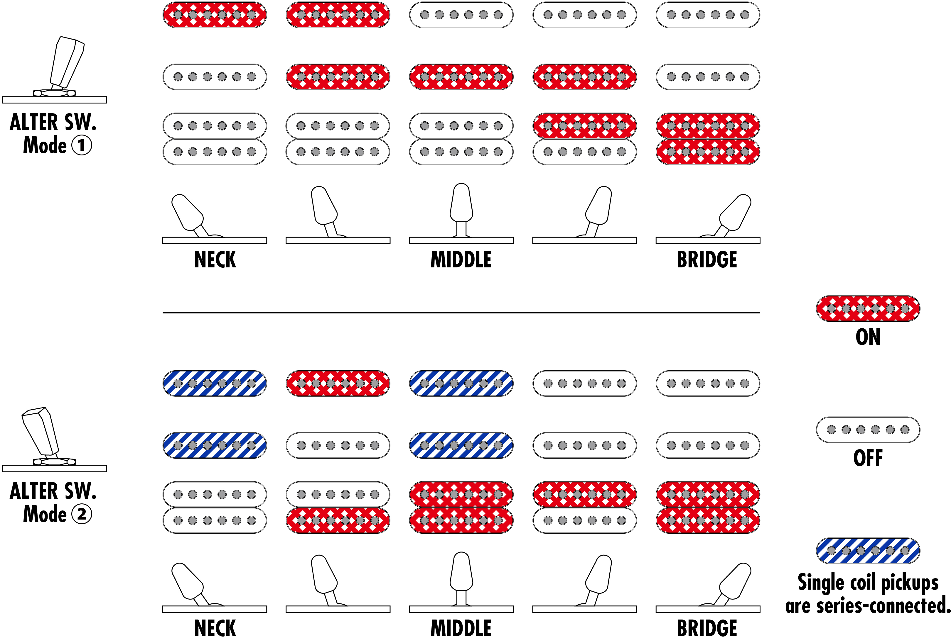 Ibanez Az2204nw Vr Prestige Jap Hss Seymour Duncan Trem Rw - Vermillion Red - E-Gitarre in Str-Form - Variation 5