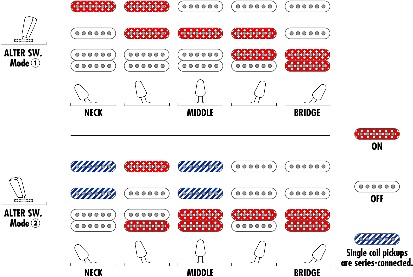 Ibanez Az22s1f Vls Standard Hss Trem Jat - Violin Sunburst - E-Gitarre in Str-Form - Variation 5