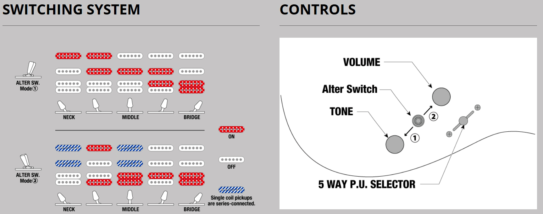 Ibanez Az22s2 Bk Standard Hss Trem Jat - Black - E-Gitarre in Str-Form - Variation 5