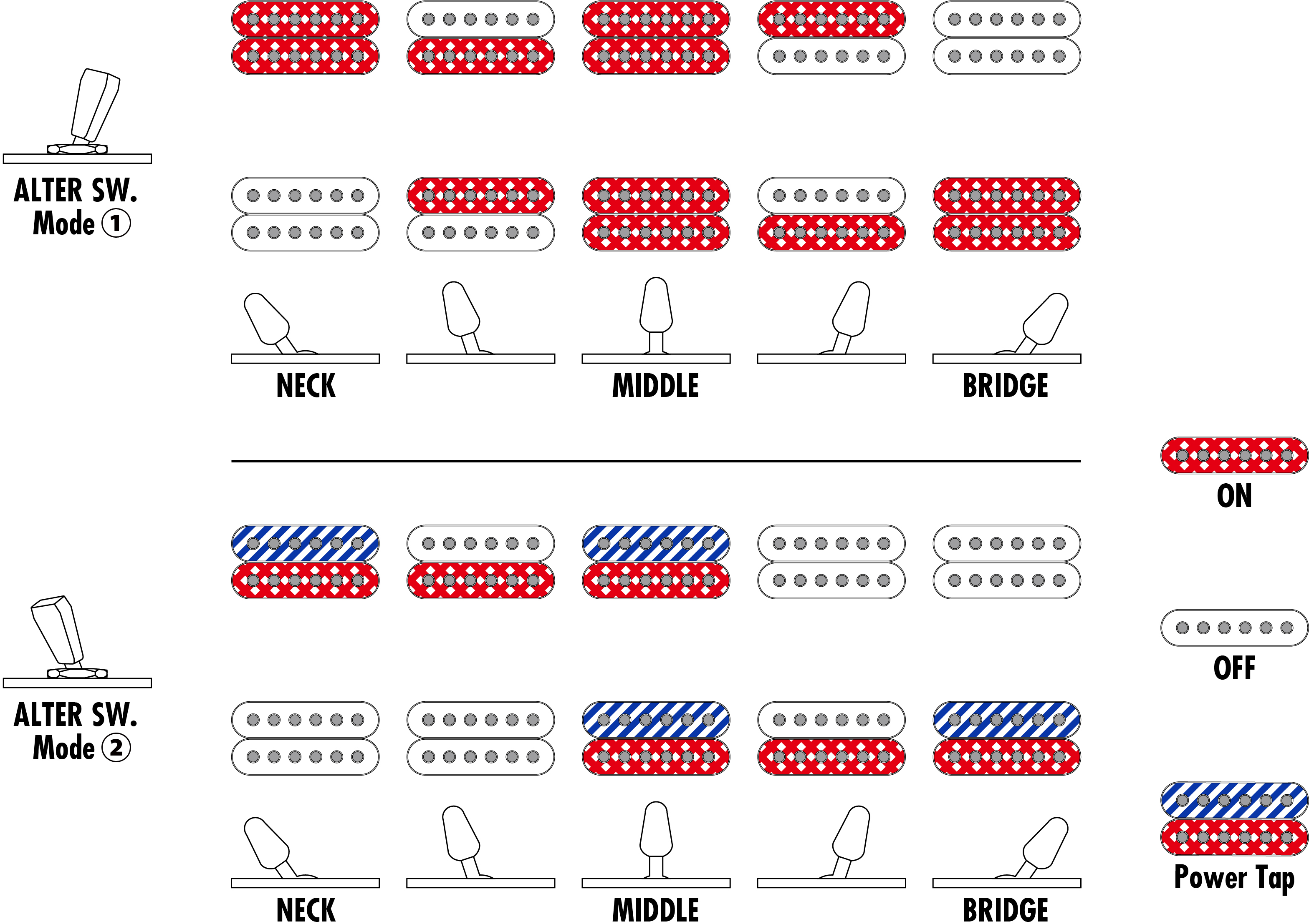 Ibanez Az2402 Rom Prestige Jap 2h Seymour Duncan Trem Mn - Roadster Orange Metallic - E-Gitarre in Str-Form - Variation 5
