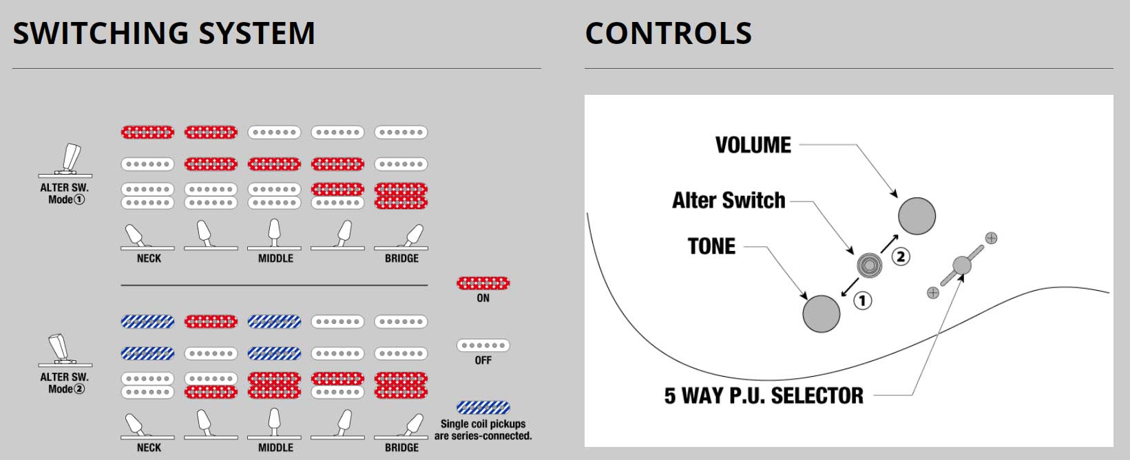 Ibanez Az26p1 Bk Premium Hss Seymour Duncan Trem Eb - Black - E-Gitarre in Str-Form - Variation 5